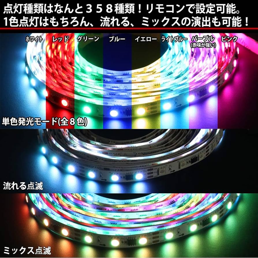 ❤超高輝度LED300連のビッグサイズ❤多彩な点灯パターンLEDテープライト NISSIN LUX LEDテープ LEDテープライト5m 防水 DC12V 5M 300連