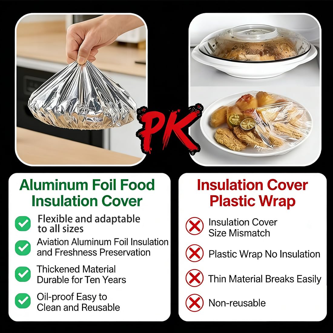 50/100Pcs Stretchy Foil Food Covers, Repeatable Aluminium Foil Food Covers, Stretchy Kitchen Foil Insulation Film, Adjustable Elastic Bowl Lids For Food Storage and Outdoor Picnics (50Pcs)