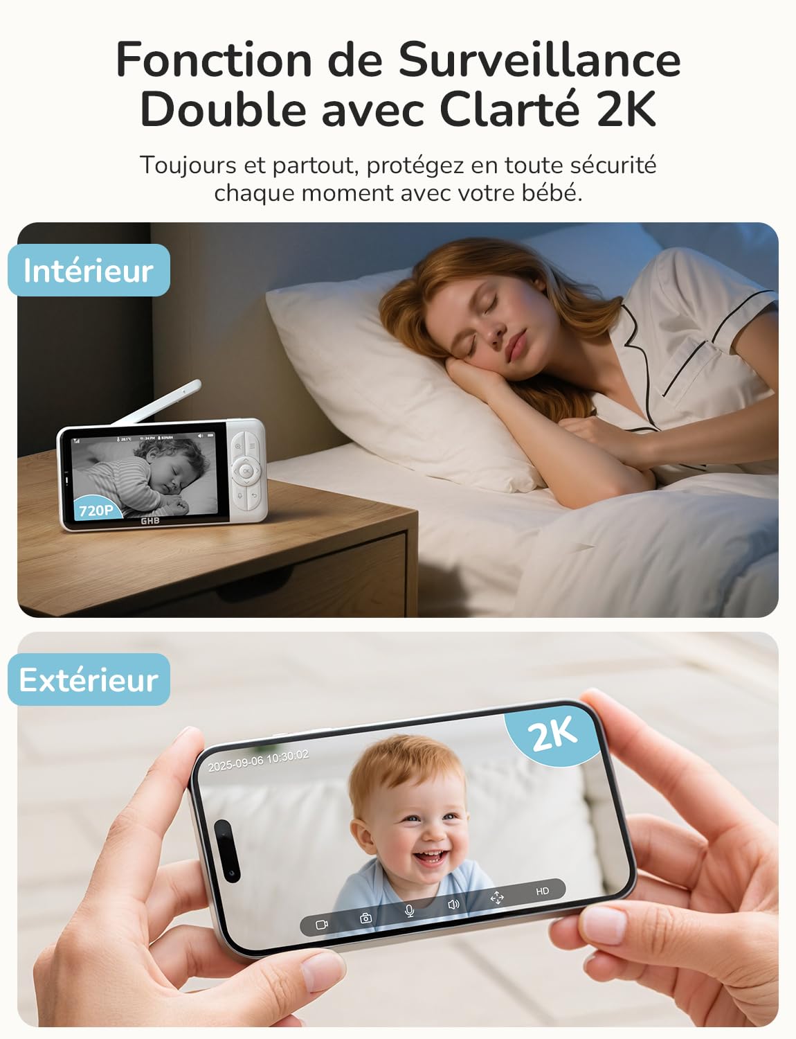 GHB Babyphone Camera 2K Camera Bebe Surveillance 5" Rotation à 350° avec Application Telephone Suivi Automatique Alertes Intelligente des Pleurs/Movements Zoom 4X Détection de Température/Humidité