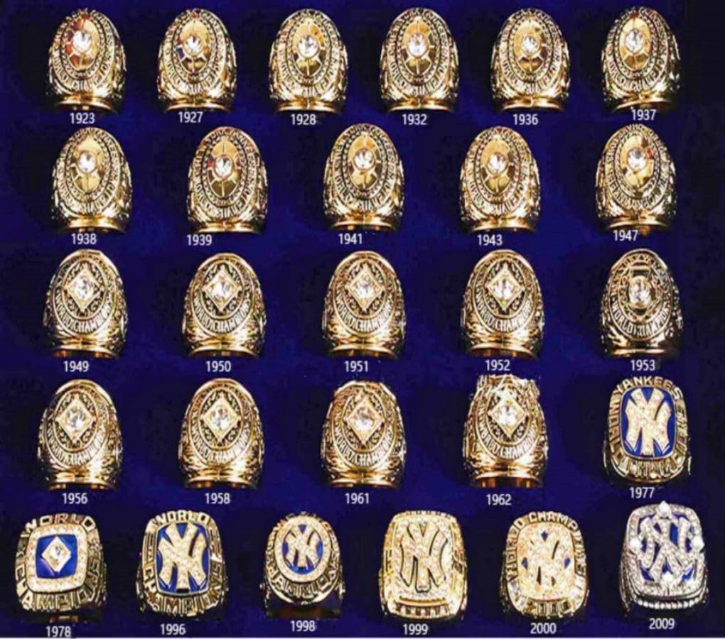 CLASSIC SERIES YK 27-TIMES WORLD CHAMPIONSHIP RING SET #Rarity Luxury Commemorative Sports Fan Detail Gift - Glory Collect Various Festivals Occasions with Sandalwood Box