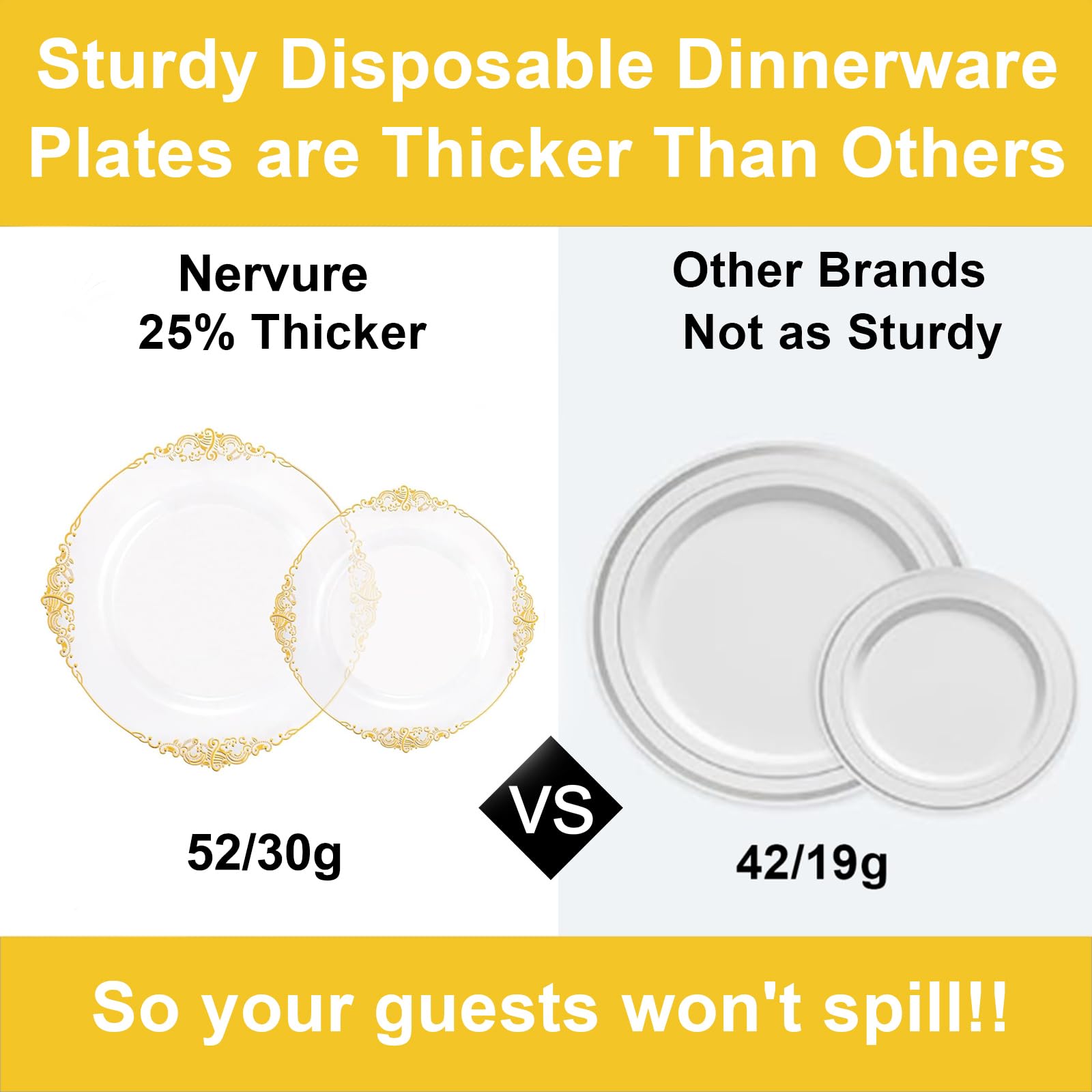 Clear Plastic Plates - 100 Pack for Parties -3 Clear Plastic Plates - 100 Pack for Parties -3