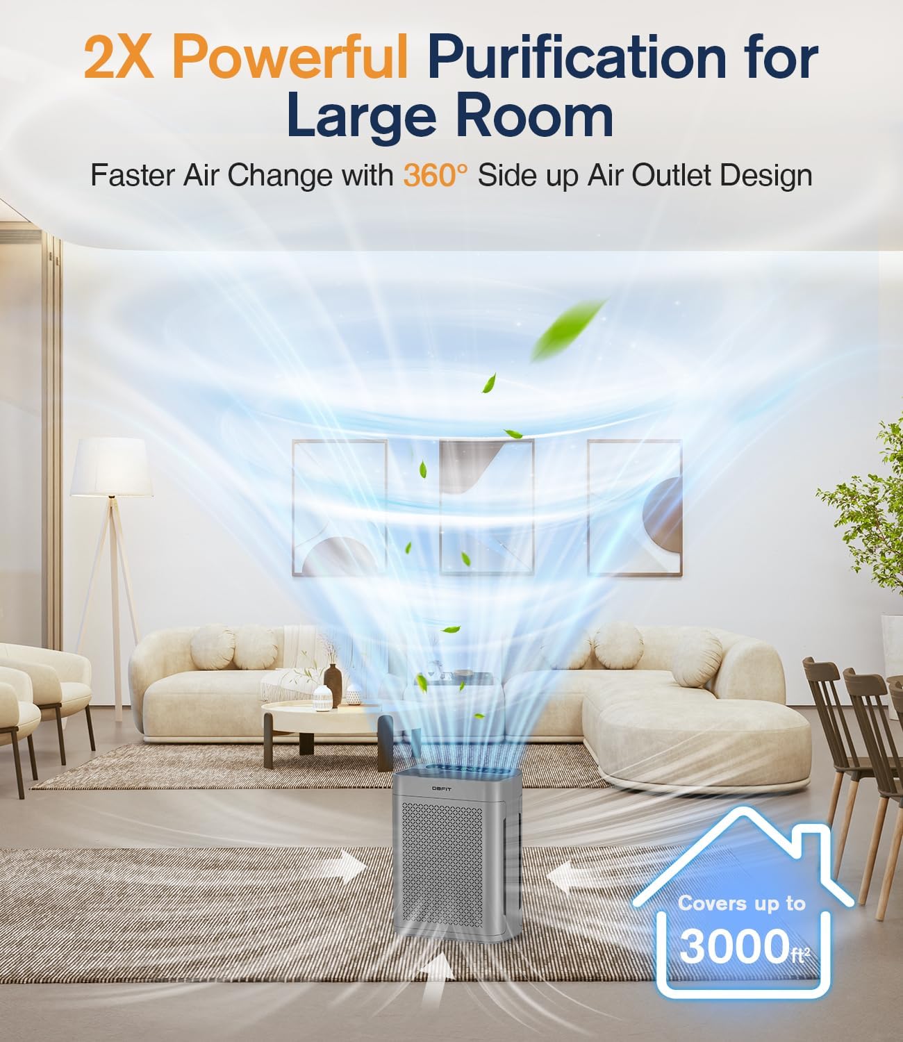 Air Purifiers for Home Large Room up to 3000sq.ft, DBFIT Double-Sided Air Purifier with Washable Filter, Air Quality Sensor, Air Cleaner for Bedroom (Grey)