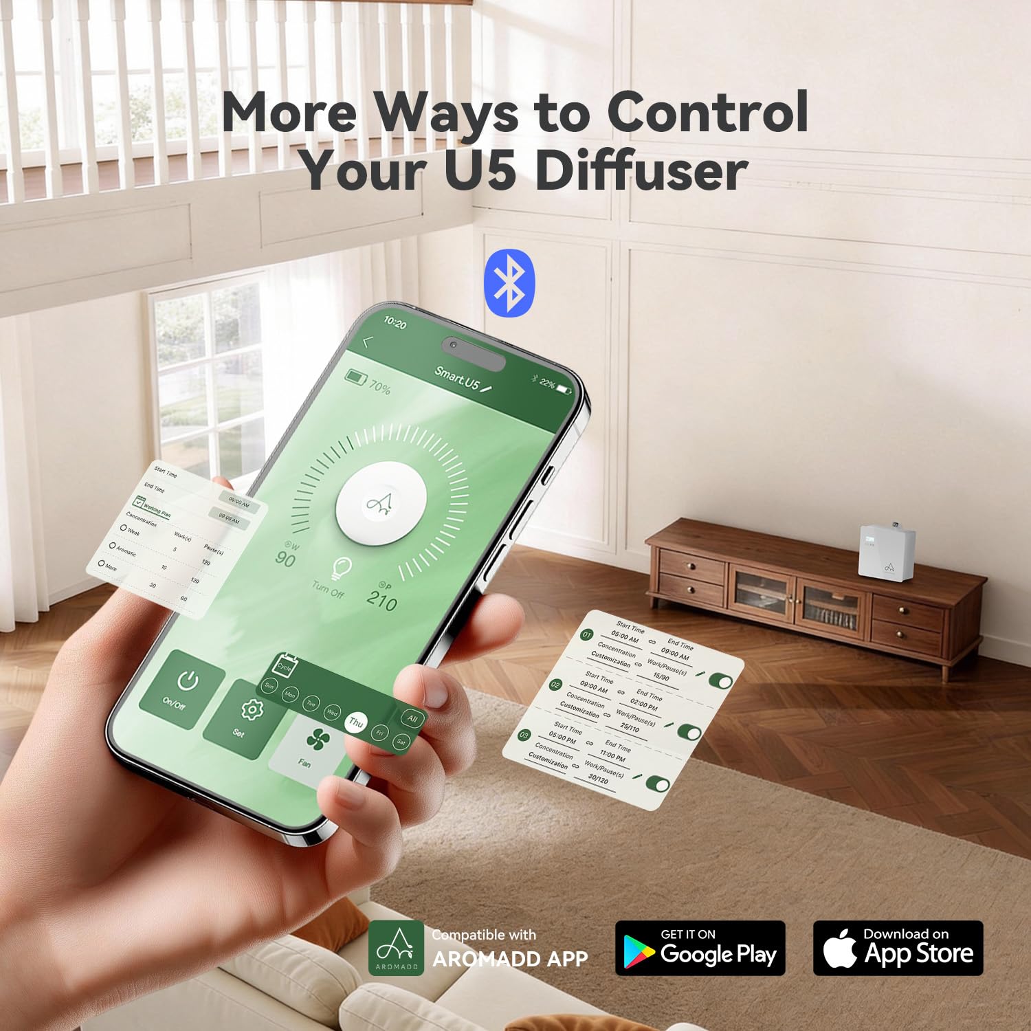AROMADD Difusor de aroma inteligente de 3500 pies cuadrados, sistema HVAC