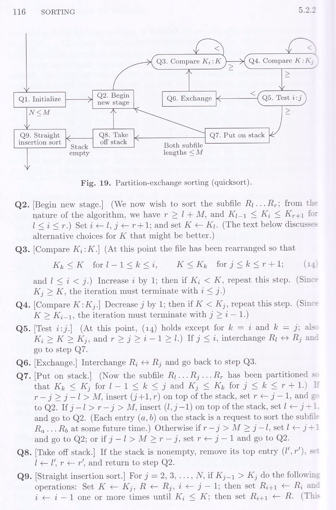 Amazon | The Art of Computer Programming: Volume 1-4b | Knuth, Donald ...