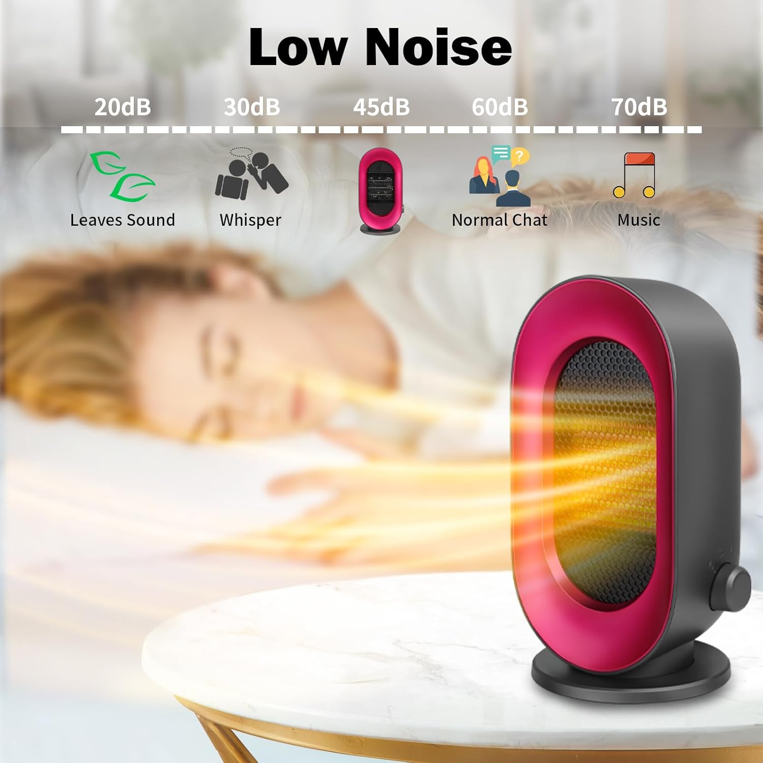 Sendowtek Portable Space Heater Indoor, Mini Electric Fan 10" Tall with 3 Mode Adjustable, Overheating/Tip-over Protection PTC Small Ceramic Desk Heater for Office Home Use