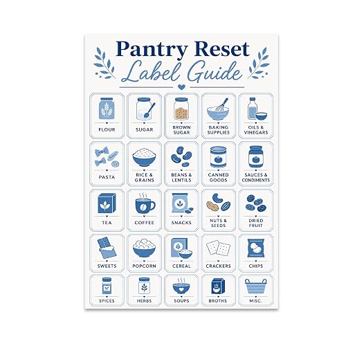 Pantry Reset Label Guide Poster - Kitchen Organization - 13x19