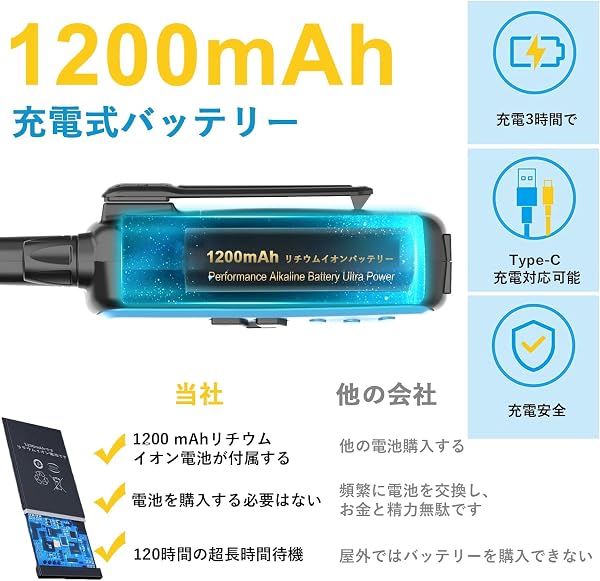 トランシーバー 無線機 免許不要 特定小電力 充電式 簡単操作 災害·地震 緊急対応 1200mAH 充電式バッテリー・USB充電ケーブル・ベルトクリップ付属 2台セット - 3