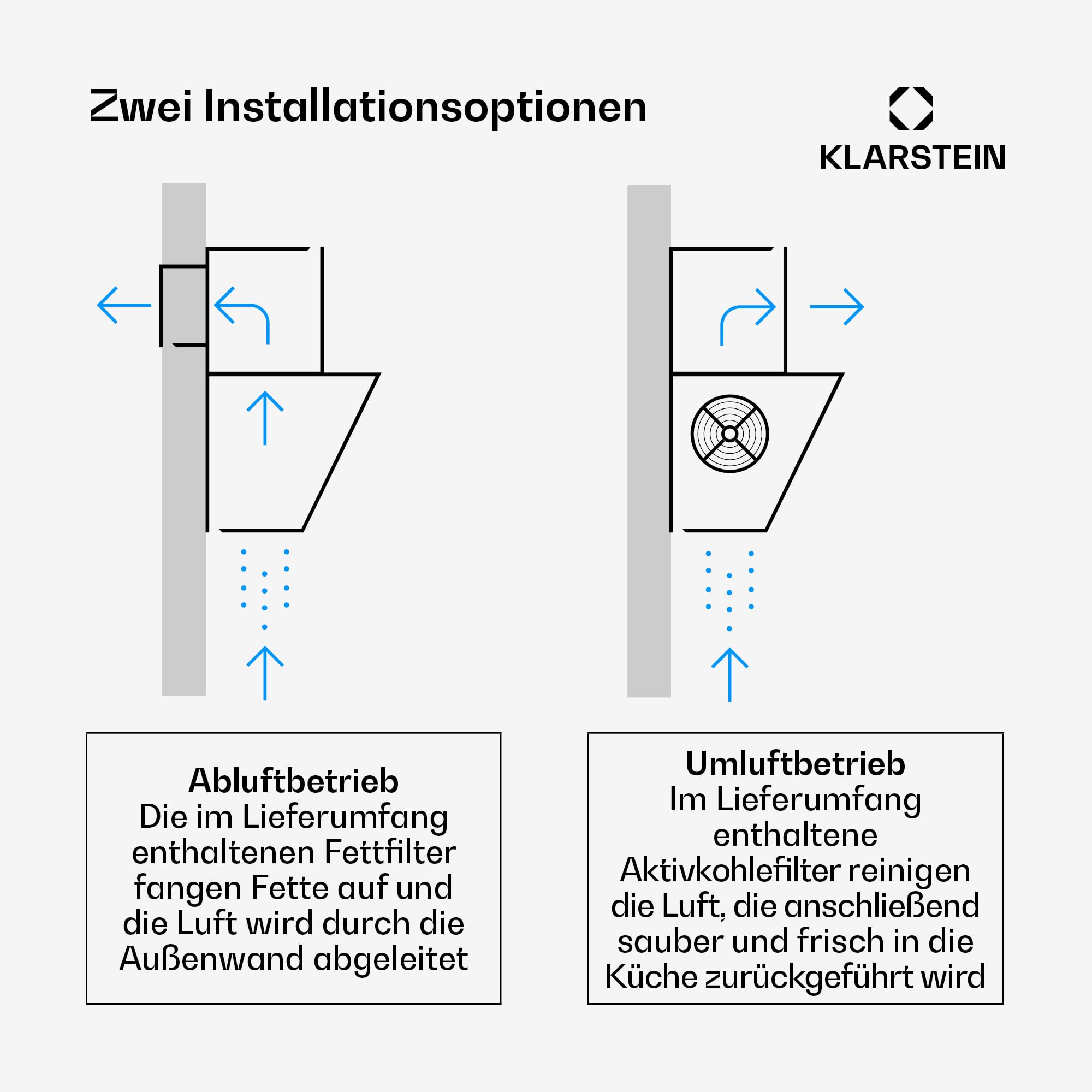 Klarstein HaloSync Induktionskochfeld mit Dunstabzug 90 cm – 5 Zonen, 11400W Boost, Touch-Slider, Flexzonen, Timer, Kindersicherung, Restwärmeanzeige, integrierter Dunstabzug