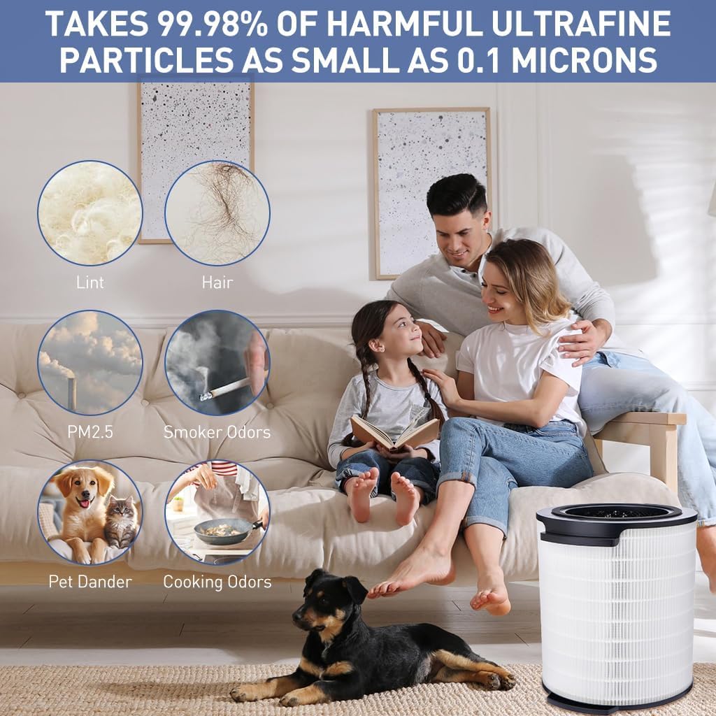 Replacement Filter FY2180 Compatible with Philips Air Purifiers Models AC2936/63, AC2958/63, AC2959/53 & AC1758/63 4