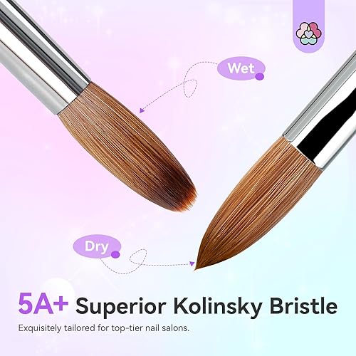 Miniatura 10 de SAVILAND 4 pinceles acrílicos para uñas, tamaño 8101416, juego de pinceles de uñas acrílicas para aplicación acrílica, pinceles de uñas azules para