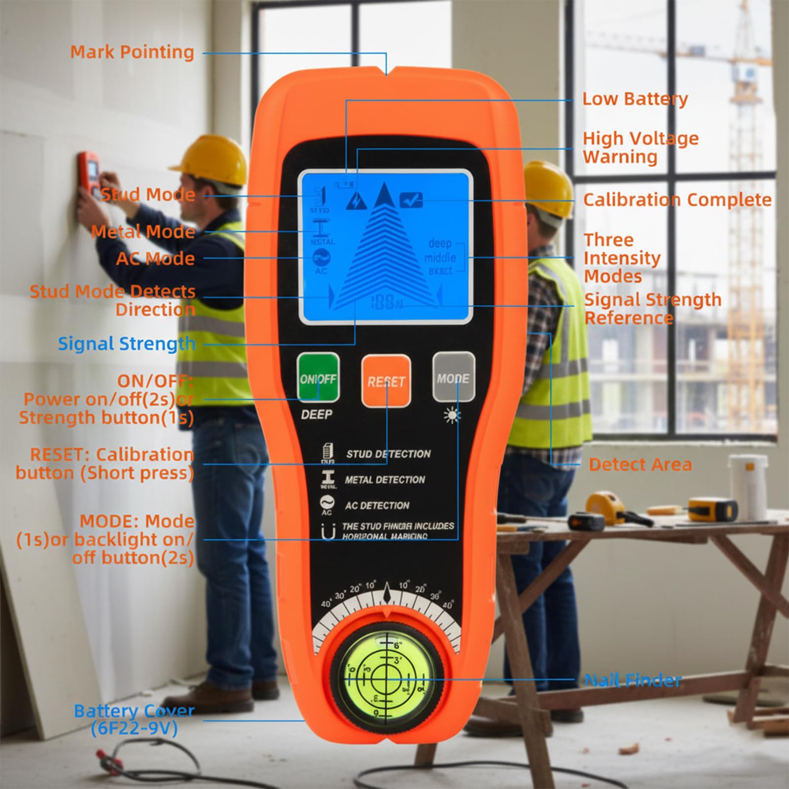Rilevatore da parete 7 in 1 con display LCD, rilevatore di viti e fili in tensione, rilevatore di tubi in legno e metallo, per pareti, filo elettrico e tubi, per lavori di ristrutturazione domestica e