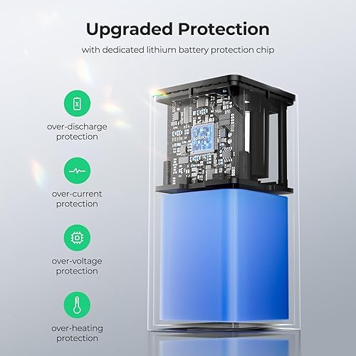 Miniatura 4 de RoyPow Cargador portátil PD de 30 W con enchufe de encendedor de cigarrillos de voltaje constante de 12 V 10 A, cargador de batería USB C de 86.58