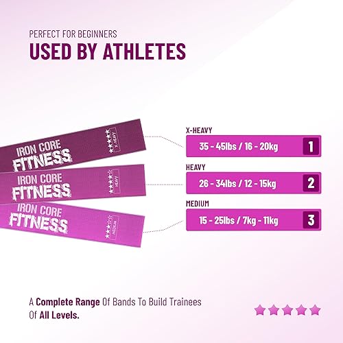 Miniatura 4 de Mini bandas de resistencia para entrenadores, Bootcamp, gimnasio para hombres y mujeres en colores divertidos, libro electrónico, videos y tabla de