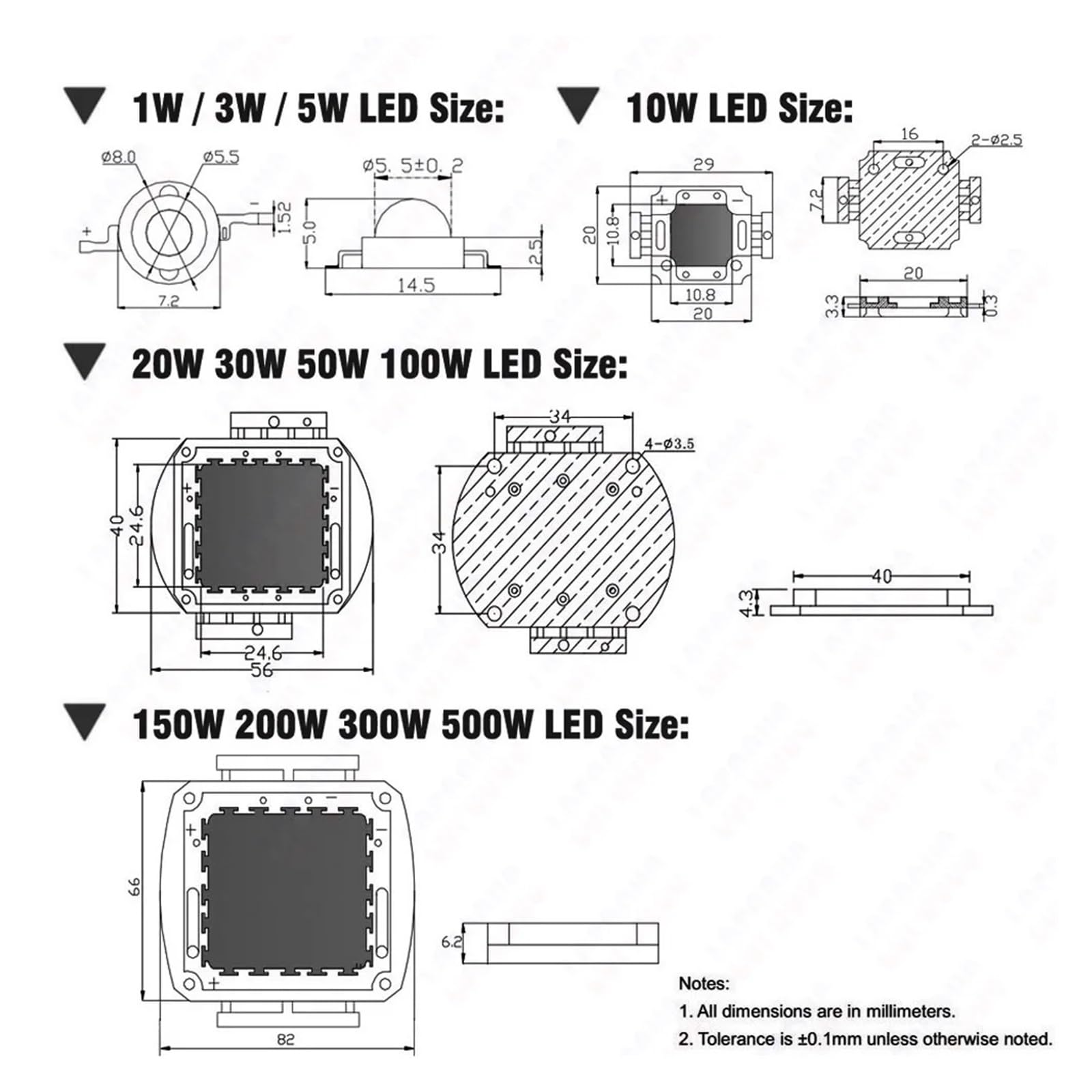 Lámpara de Cultivo, 10W 20W 30W 50W 100W Rojo Intenso 660nm + Azul Real 440nm lámpara LED COB con Chip de luz for Plantas de Interior, Frutas, Flores y Hierbas(50 Watt x 1 Piece)