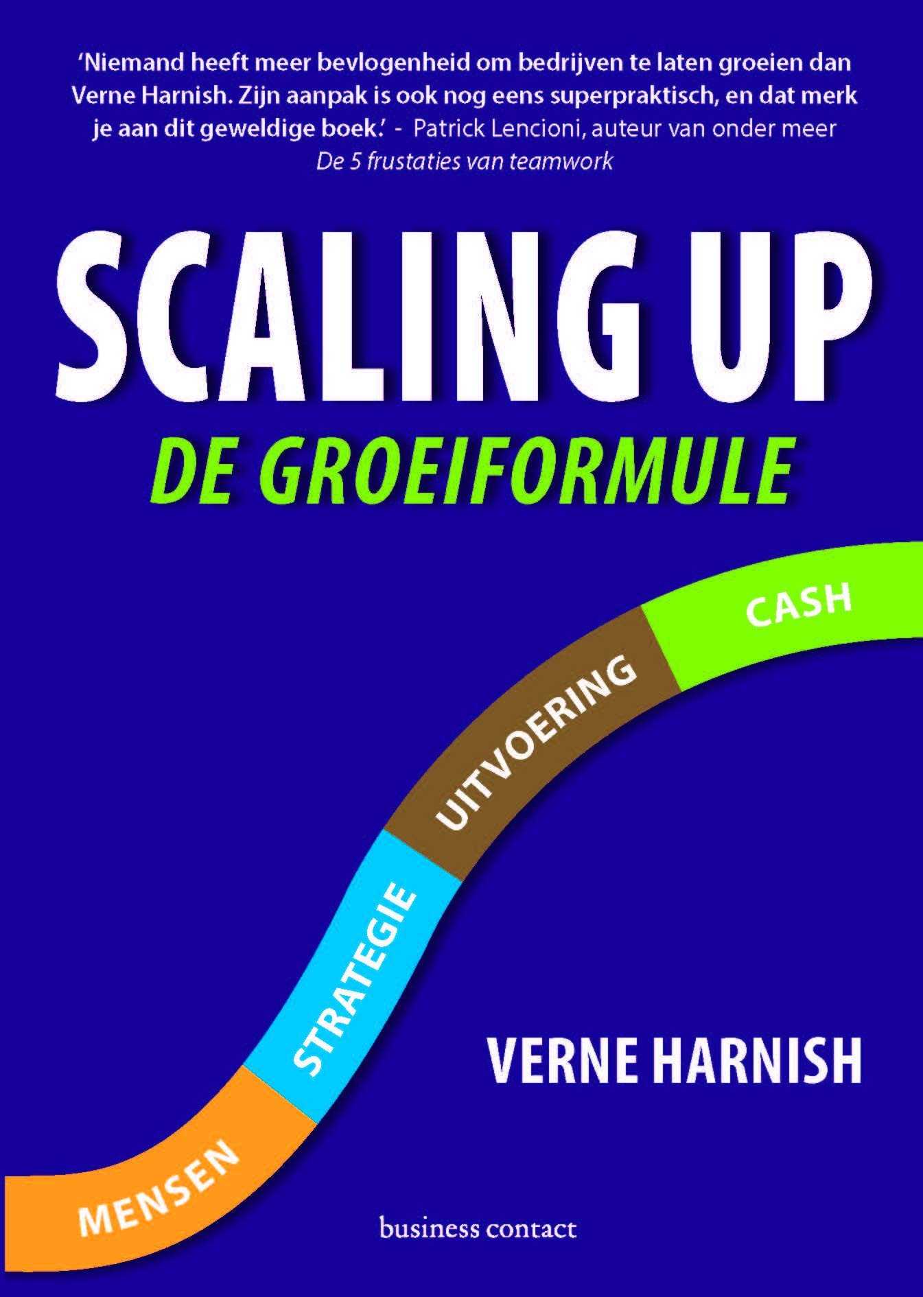 Business Contact Scaling up: de groeiformule
