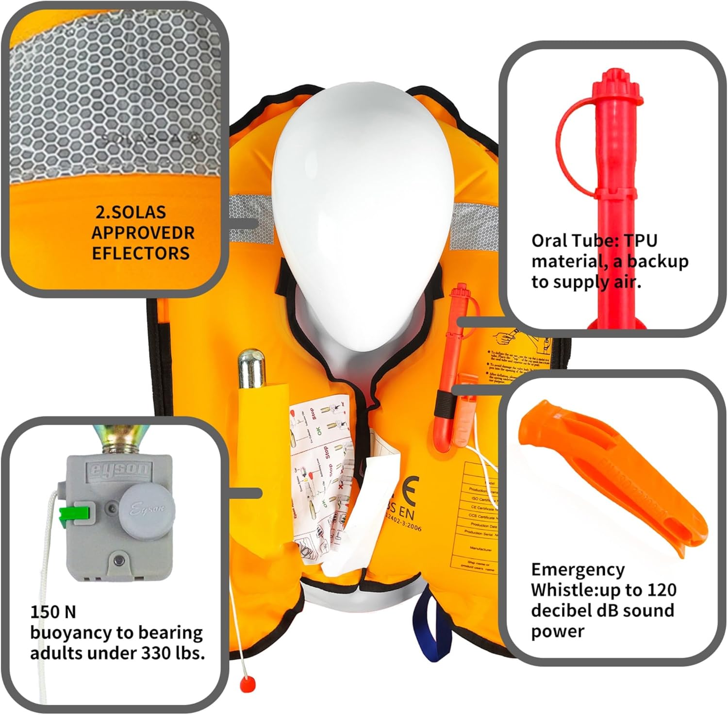 Manual Inflatable Life Jackets for Women,Life Vest for Adults,Preserver PFD for Women,Supports Weight up to 330 pounds