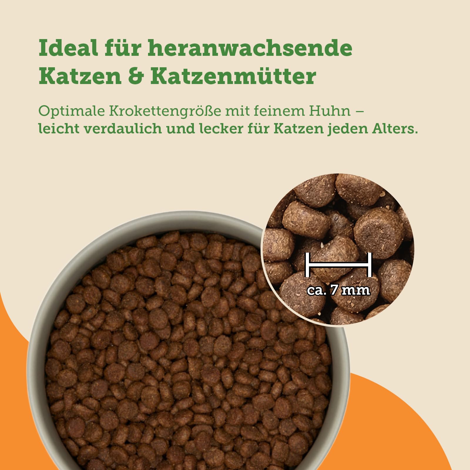 MERA Cats Nature Huhn Premium Kitten Trockenfutter für Katzen 2kg | Getreidefrei & zuckerfrei | Katzenfutter Trocken mit hohen Fleischanteil & Colostrum | Dry Cat Food