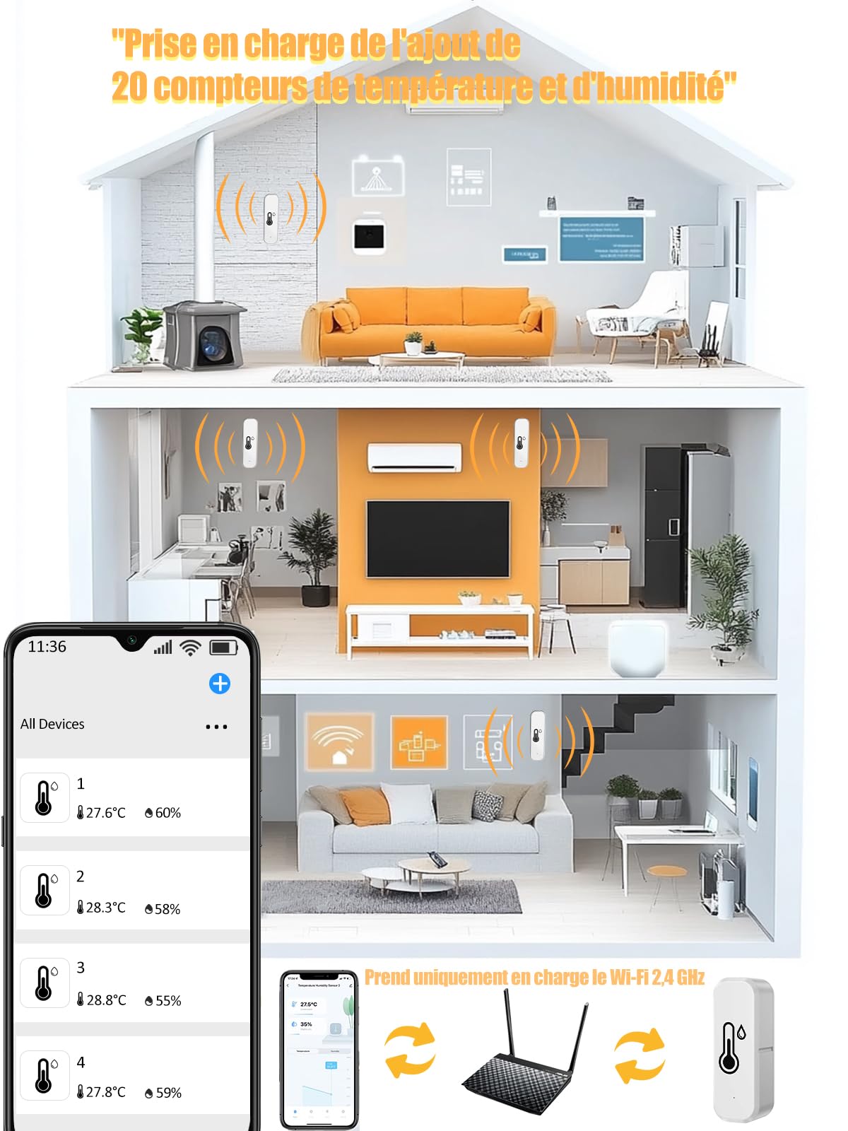 Thermomètre Hygromètre Wifi pour surveillance de la température et de l'humidité intérieure et extérieure, fonctionne avec l'application Smart Life/Tuya, compatible avec Google Home, Alexa, 4 pièces