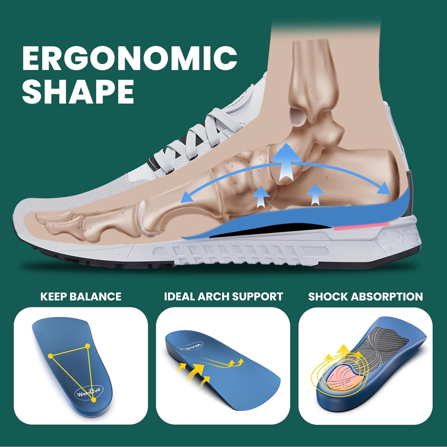 Plantar Fasciitis Heel Inserts Insoles - Welnove Arch Support Anti-Slip Cushions for Foot Heel Pain Relief, Heel Cups Orthotic for Flat Feet, Heel Spur and Achilles Tendinitis, Women’s 6-10 - Image 4