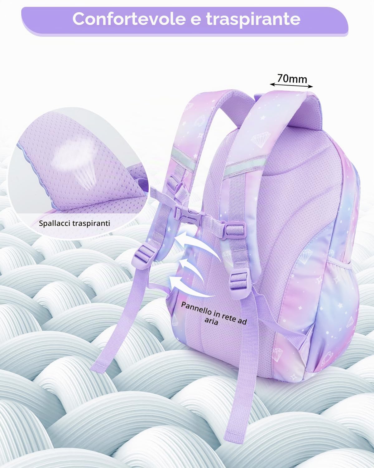 Tanou Zaino Bambina Elementari Zaino per Ragazze, Traspirante Cartella Scuola Elementare Bambina di 7-12 anni, Impermeabile Nylon Grande Zaini Bambini per la Scuola, Viola