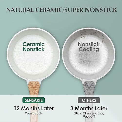 Miniatura 3 de SENSARTE Cacerola antiadherente de cerámica blanca con tapa, juego de 2+2.5 cuartos de galón, olla mediana con mango Stay Cool, cacerola compatible