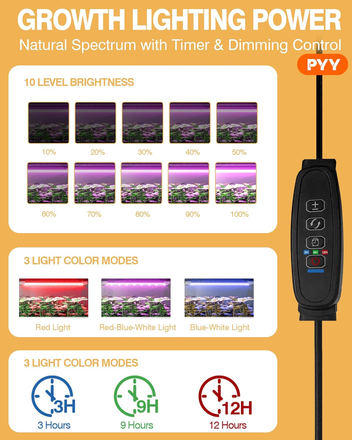 PYY Walk in Greenhouse - Indoor Greenhouse with Grow Lights, Roll-Up Zipper Entry Door and PVC Cover, 3 Modes Light with Loop Timer for 24 H, Plant Garden Hot House for Outdoor(56.3"L×56.3"W×76.8"D)