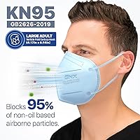Vista 5 de AccuMed BNX KN95 Face Masks Made in USA (Adult Large, Adult Medium, Kids Small) (Earloop) (Model: E95/E95M/E95S)