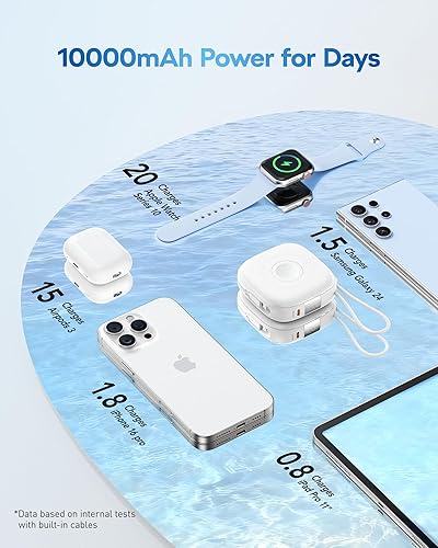 Miniatura 6 de charmast Cargador portátil magnético, banco de energía inalámbrico de 20 W, carga rápida, paquete de batería esencial de viaje de 10000 mAh con