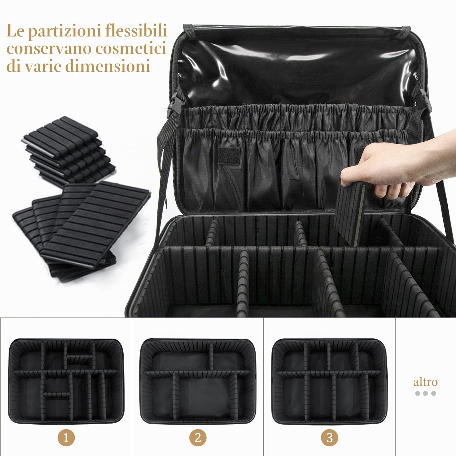 Valigetta Porta Trucchi: Donna Grande Borsa Makeup Astuccio da Viaggio Professionale Zaino con Scomparti, Regolabile & Tracolla