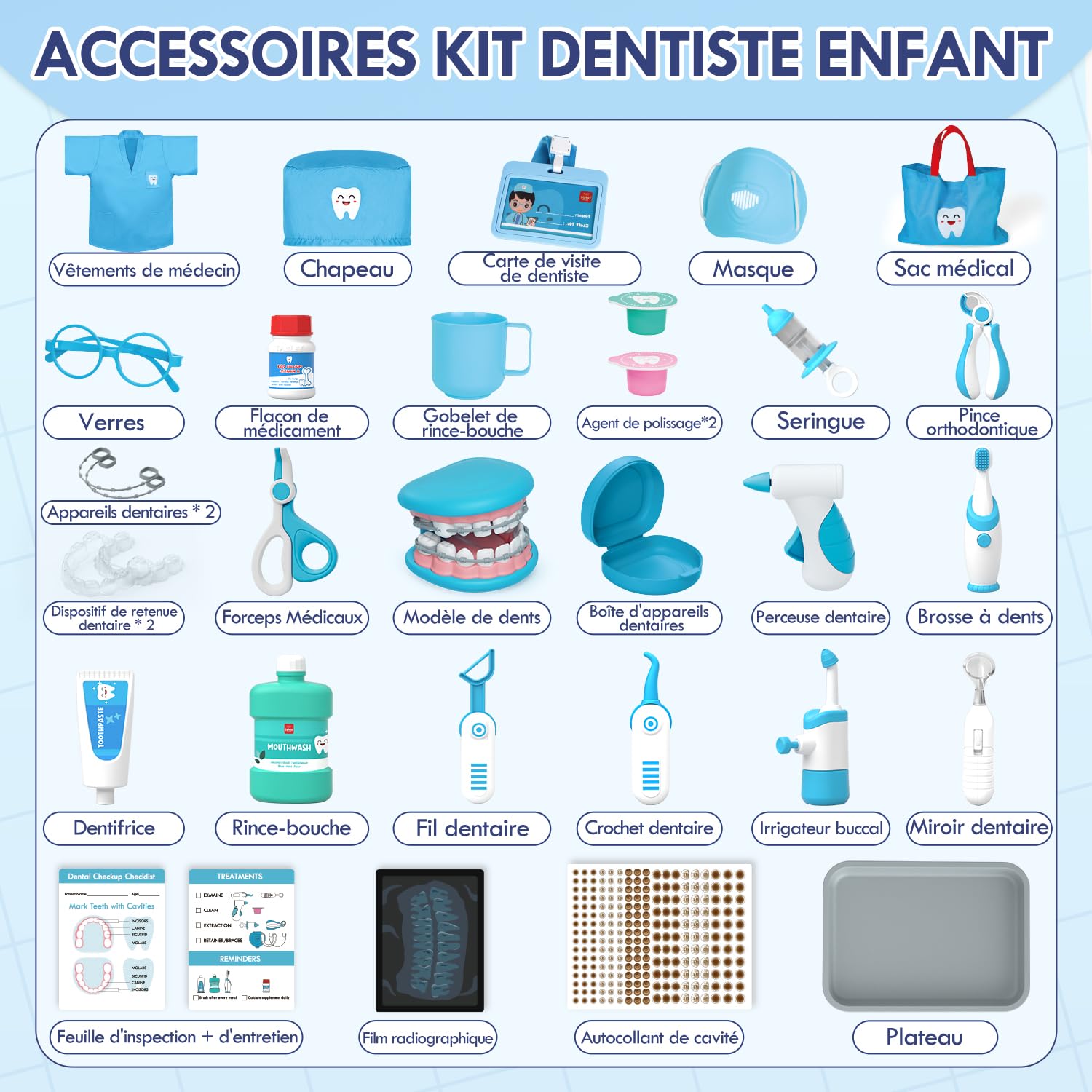 Lehoo Castle Malette Docteur Enfant, Kit de Dentiste, Jeux Enfant 3 Ans, Jouets de Dentiste pour Enfants, Kit de Médecin Cadeau pour Filles et Garçons de 3-8 Ans(Bleu)