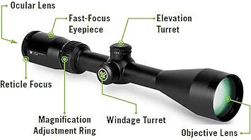 Crossfire II 3-9x40 BDC