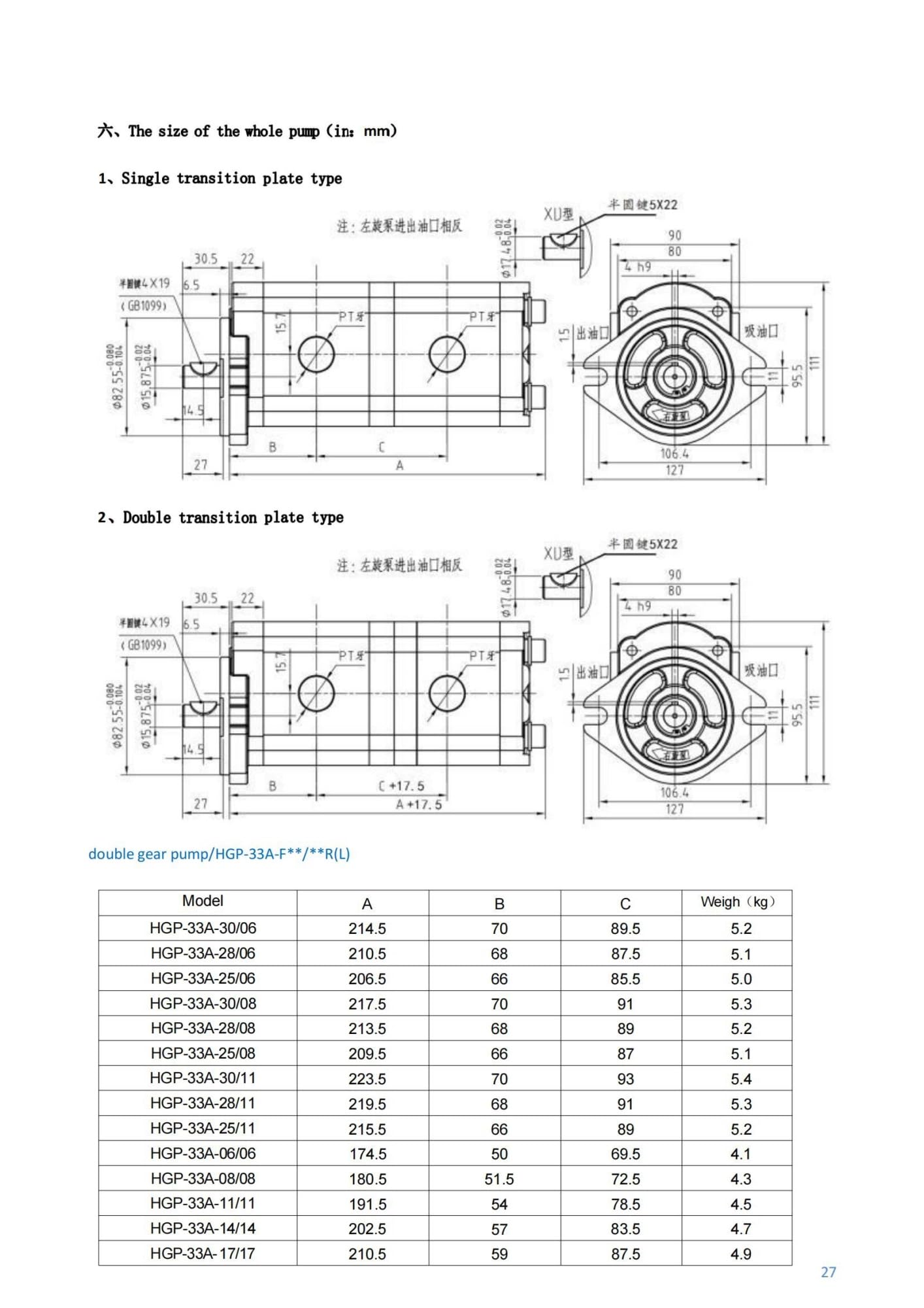 HGP czterostopniowa hydrauliczna pompa zębata HGP-3333A-F9-9-9-9R czterostopniowy olej wysokociśnieniowy (HGP-3333A-F12R)