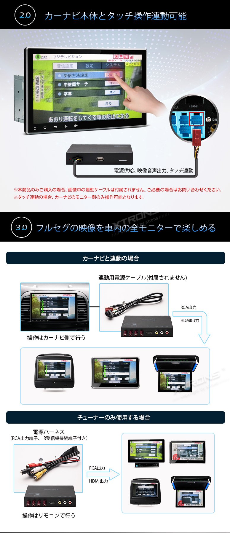 Amazon | （JT2HD） 地デジチューナ 全方位高感度 車載用