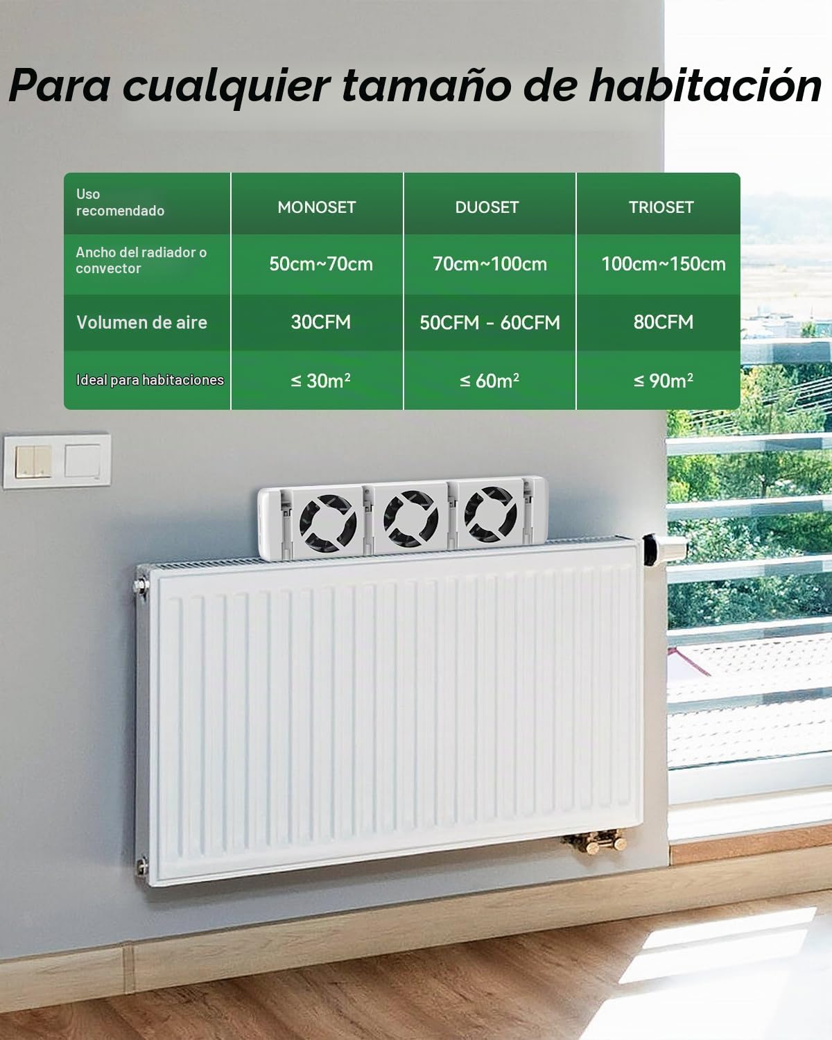 Ventilador Radiador Silencioso, Ventilador Radiador Casa para Radiadores y Suelo Radiante, Turbofans para Radiadores Calefaccion de Energía de Hasta un 22%