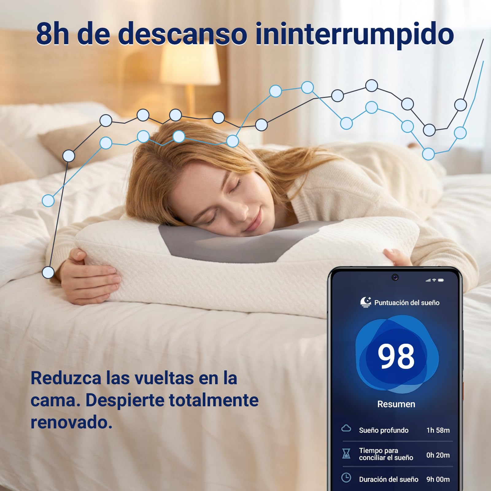 COSYLAND Almohada Cervicales y Cuello - Espuma Viscoelástica, Diseño Mariposa con Soporte Ergonómico y Transpirable, para Dormir de Lado, Boca Arriba y Boca Abajo, 60 x 40 x 10/13 cm