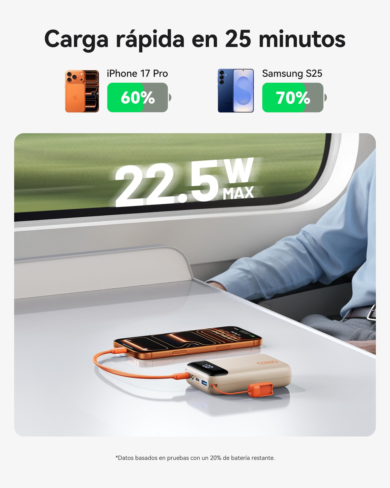 INIU Power Bank, Pequeño 20000mAh 22,5W Carga Rapida Bateria Phone Externa | Cable USB C Adjunto, Apto para Avión, Esenciales de Viaje, Bateria Portatil para iPhone 17 16, Samsung S25, iPad, Xiaomi etc