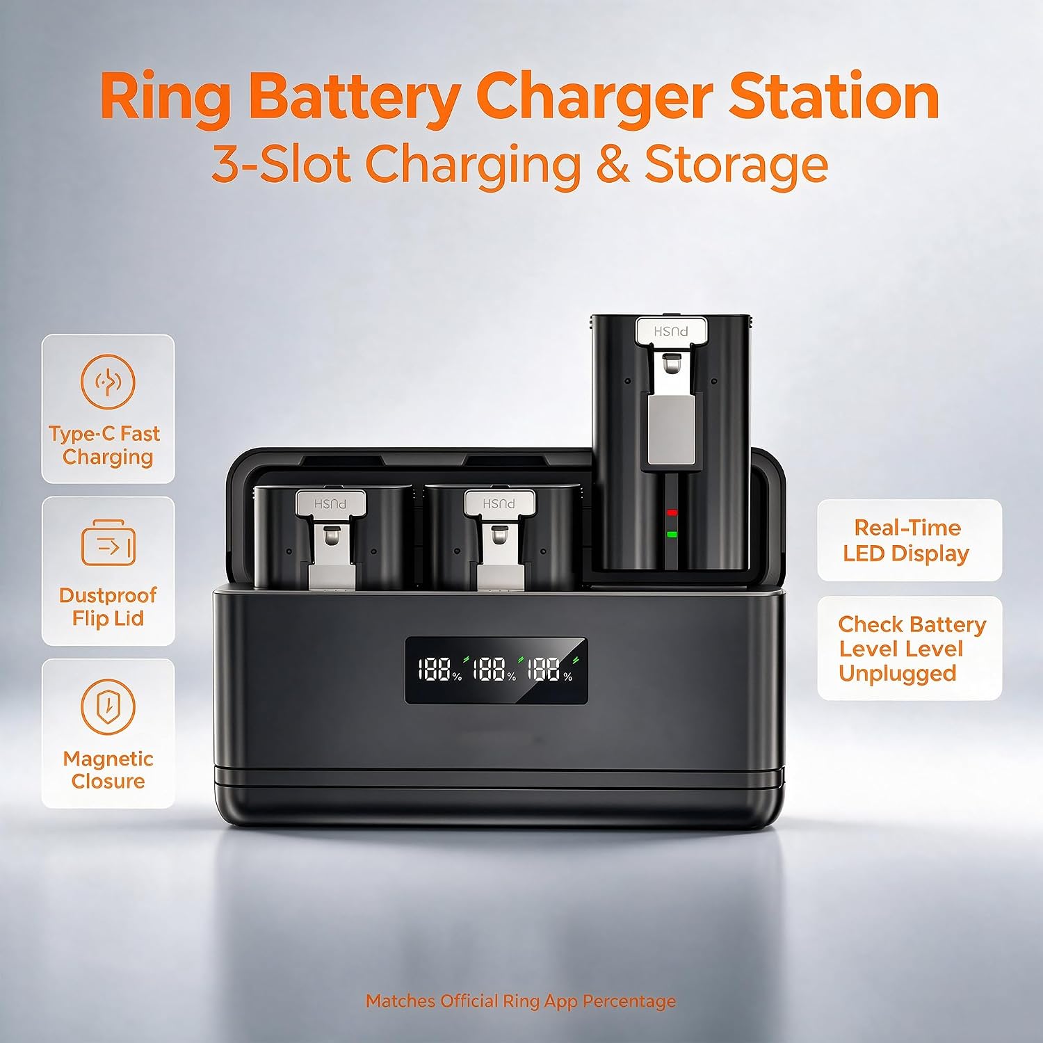 3-Slot Charger Kit,2-Pack 6040mAh 3.65V High Capacity Replacement Batteries for Ring Doorbell,LED Display Charging Station,for Ring Doorbell 2/3/3+/4,Spotlight & Stick Up & Peephole Cam image 3