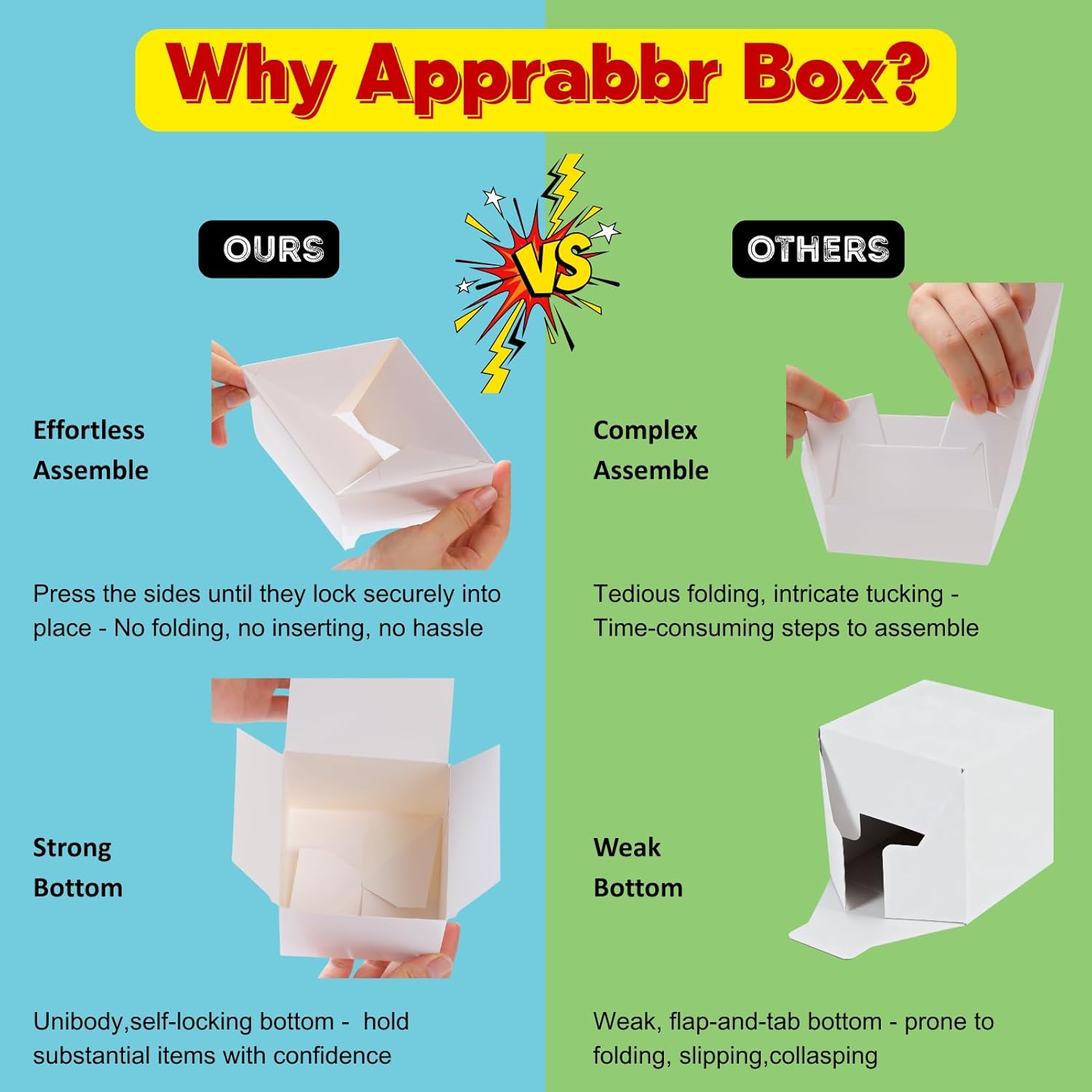 Apprabbr 200 Pack Push-Form Gift Boxes - 3x3x3 Mini Gift Boxes with Lids & Cookie Case for Candy & Candle Packaging - Easy Assembly Cube Boxes for Christmas, Gifts, Crafting, Party Favor - White
