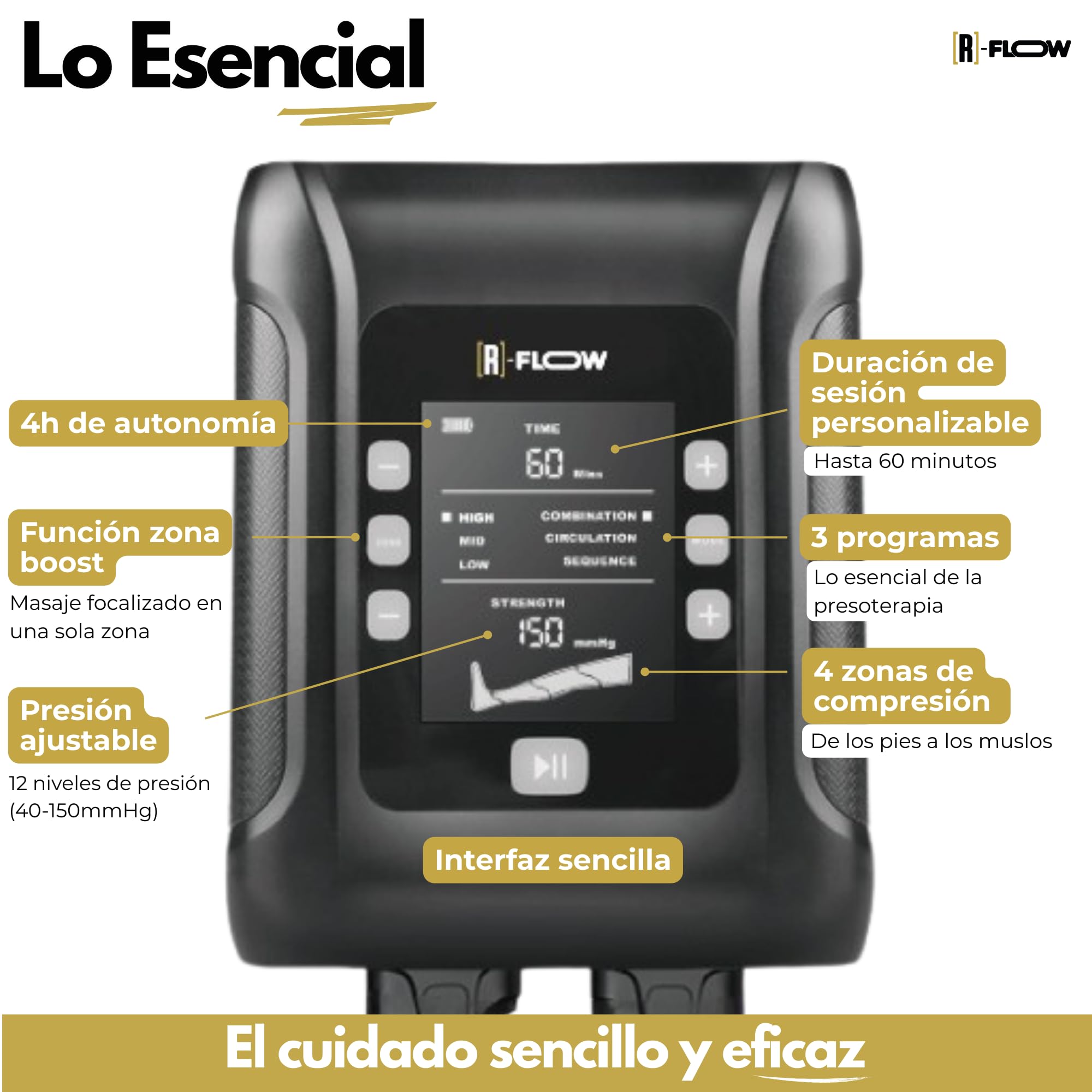 [R]-FLOW Presoterapia para Casa 4 Zonas|Botas Presoterapia Piernas|Masajeador Anticelulitico Reductor|Presoterapia Profesional|Masajeador de Pies y Piernas|Drenaje linfatico| Regalo dia de la Madre