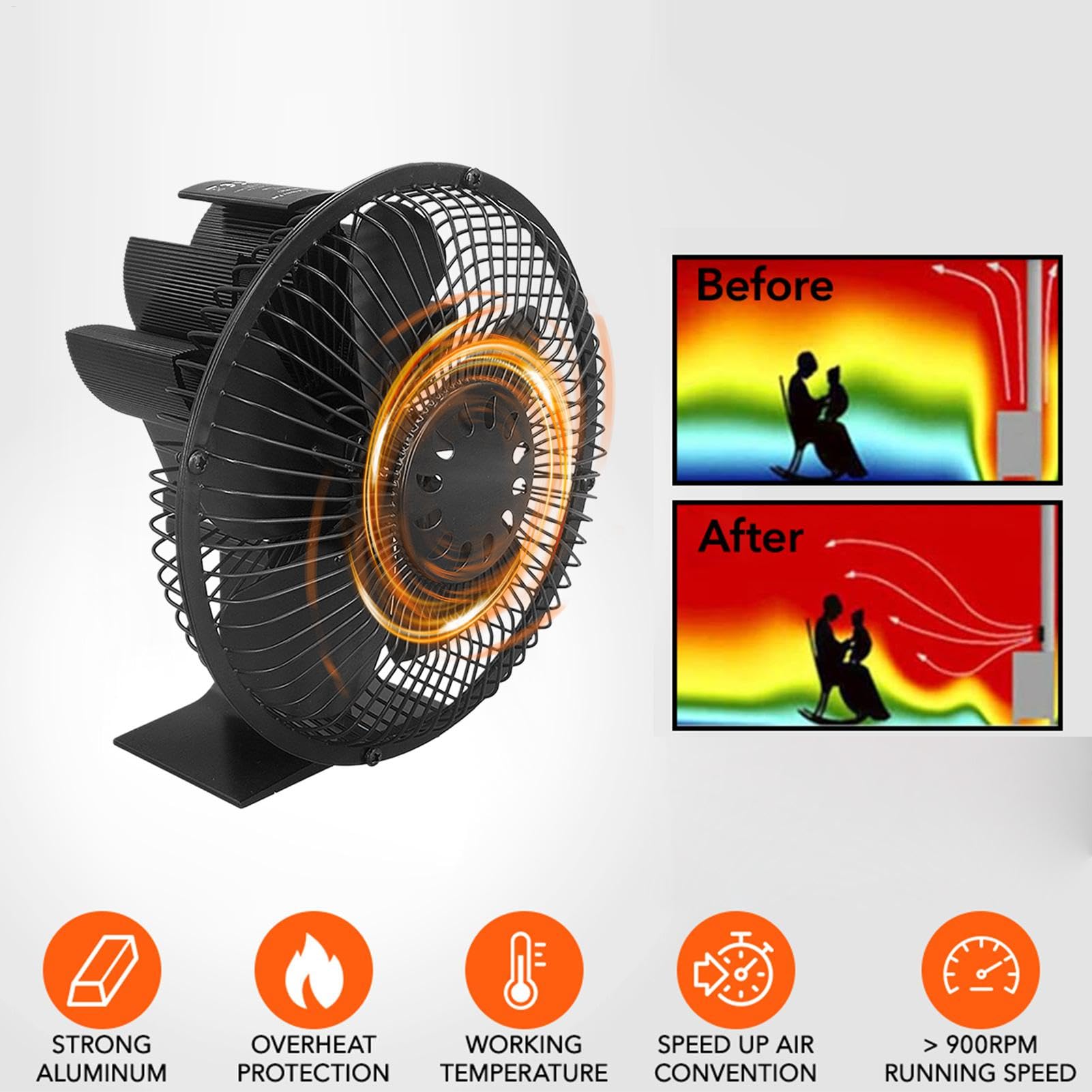 Ventilador De Chimenea Alimentado Por Calor Calor Accionado No Eléctrico
