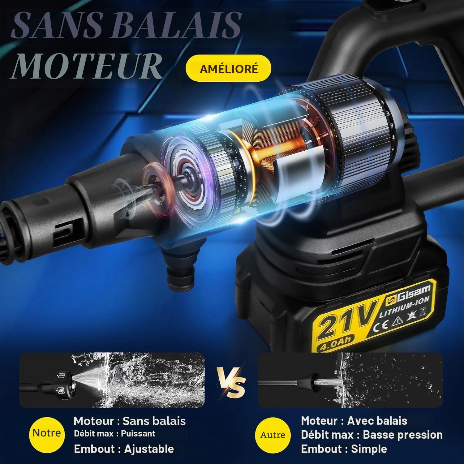 Nettoyeur Haute Pression sans Fil, Moteur sans Balais 2200 W,Mode 3 Vitesses,Pression Max 65 Bars, avec 2 Batteries 4,0 Ah,Buse Pivotante 6 en 1,Brosse De Nettoyage,Tuyau De 5 M,Nettoyage Et Arrosage