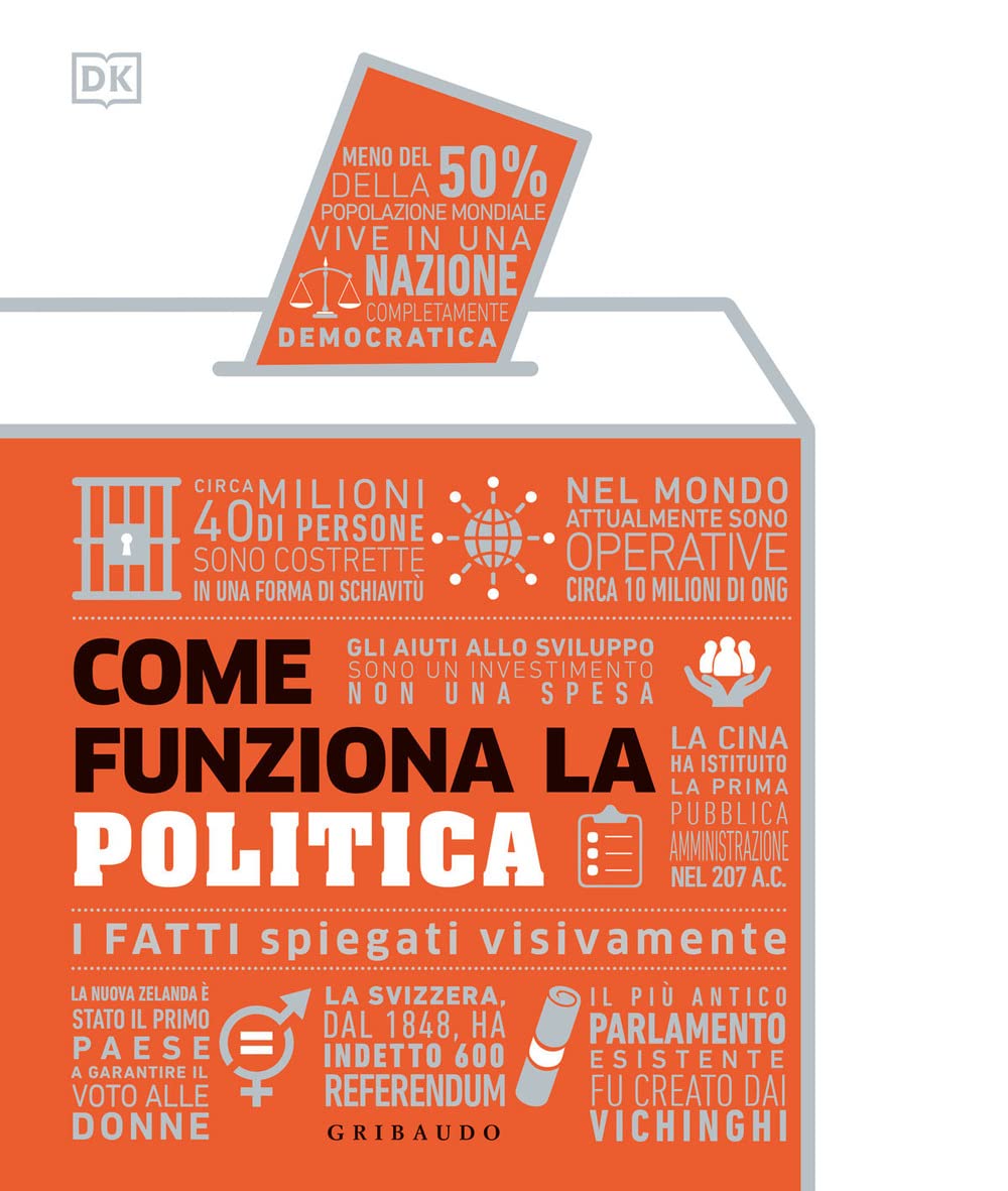 Come Funziona La Politica. I Fatti Spiegati Visivamente - 4
