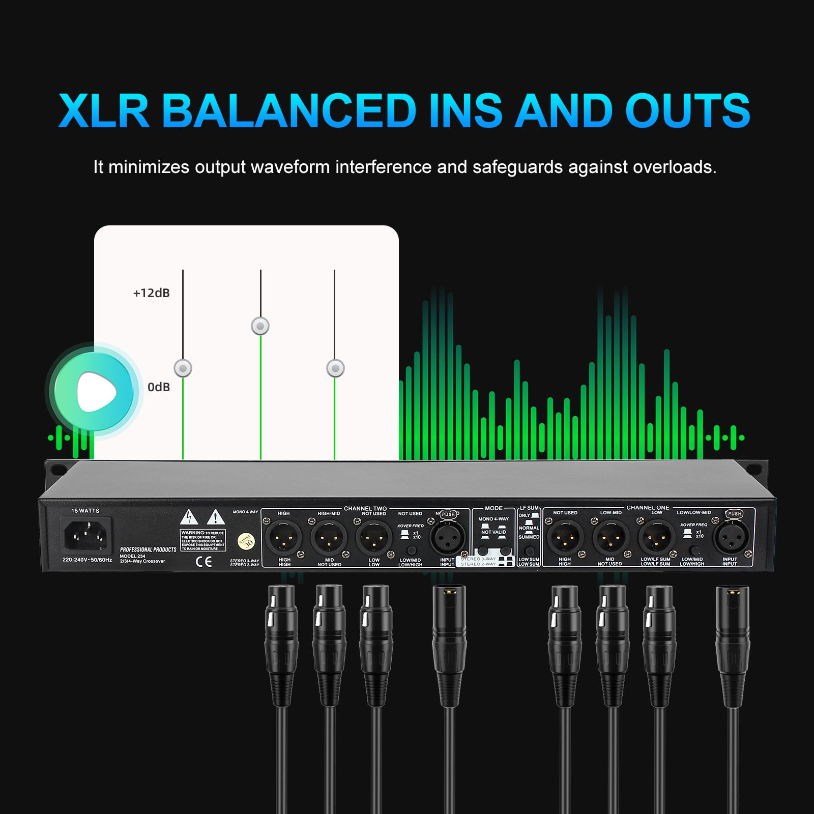 Crossover audio - Crossover a 2/3/4 vie