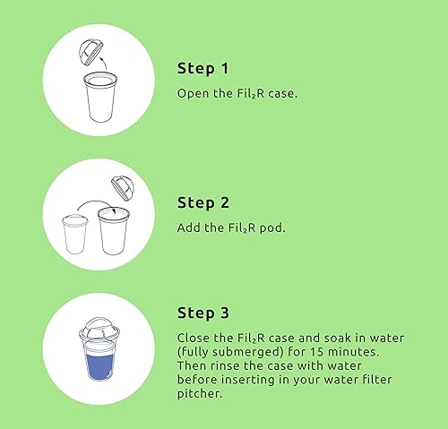 Miniatura 5 de FilR - Paquete de filtro de agua de repuesto reutilizable para agua dura con 5 reemplazos compatibles con jarras de agua Brita y PUR