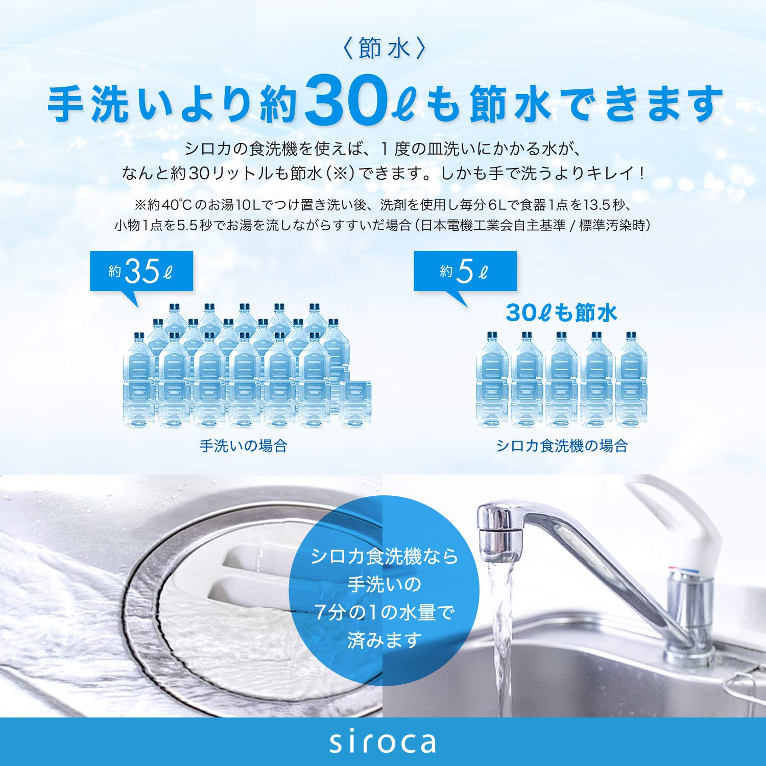 Amazon.co.jp: シロカ 2WAY食器洗い乾燥機｜食洗機 工事不要 除菌率 