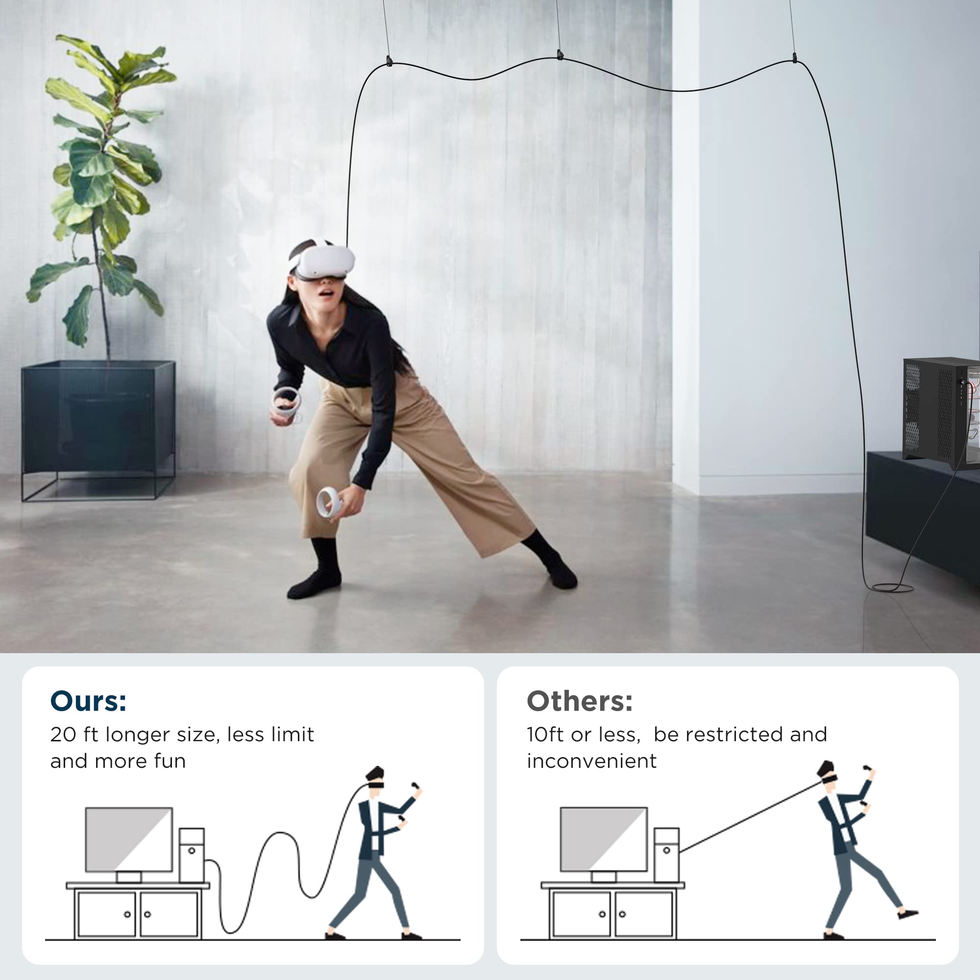 Buy KIWI design Link Cable Compatible for Oculus Quest 2 and Quest 1 to