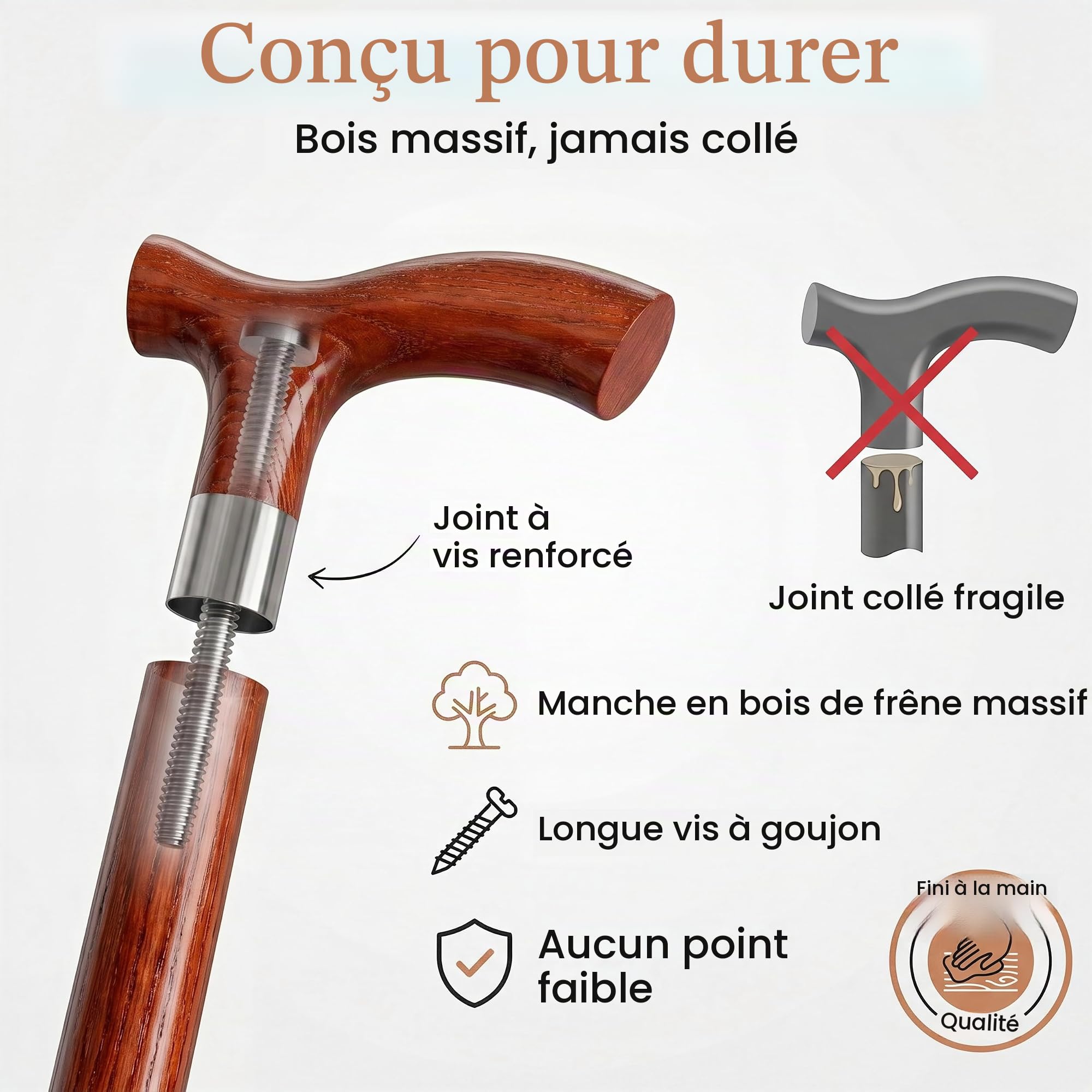 Dr. Watson Classic Fritz Walking Stick – Handcrafted Ash Wood Cane with Polished Stainless Steel Collar