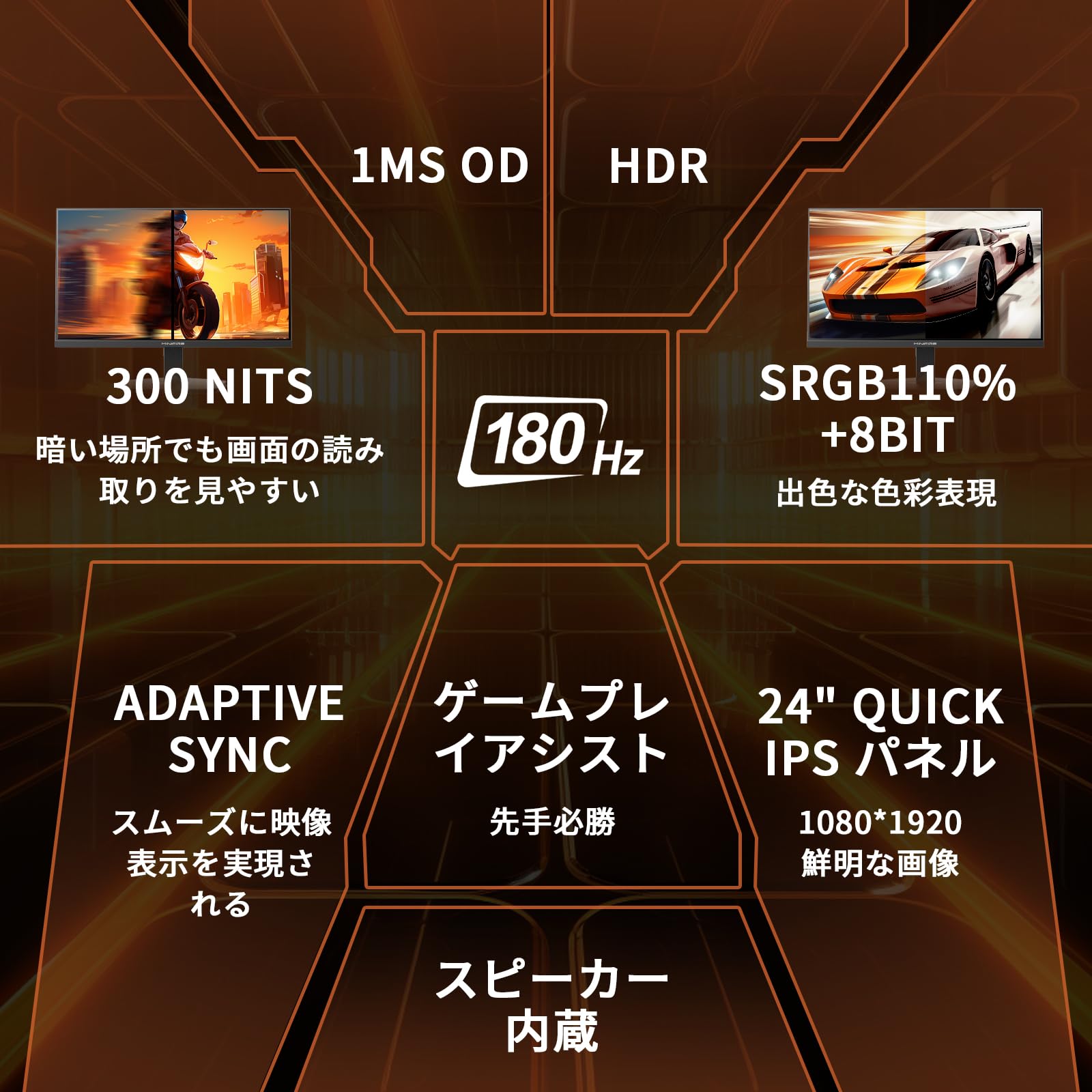 Minifire ゲーミングモニター MFG24F4Sサムネイル2