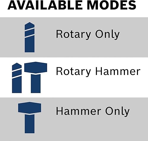 Miniatura 3 de Bosch GBH18V-26 Bare-Tool 18V Litio-Ion Brushless 1" SDS-plus Bulldog Rotary Hammer