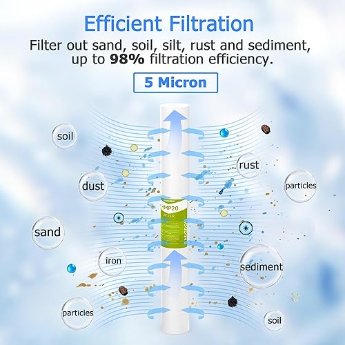 Miniatura 2 de Cartucho de filtro de agua de 5 micrones para toda la casa, filtros de sedimentos para agua de pozo, reemplazo universal para cualquier carcasa de